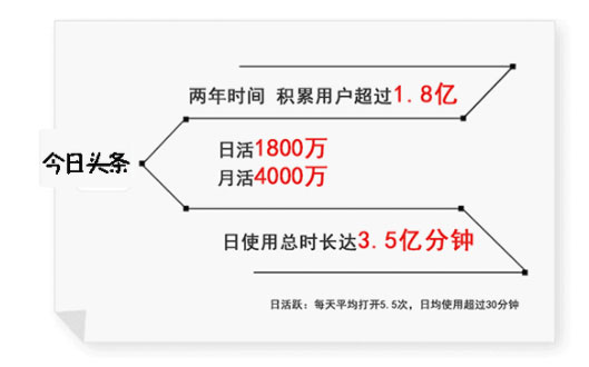 beat365(中国)唯一官方网站