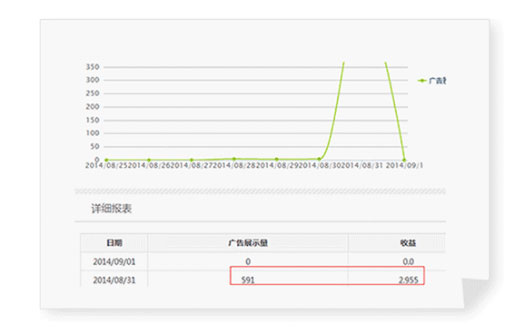 beat365(中国)唯一官方网站